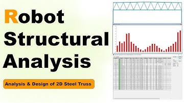 Robot Structura ll Analysis & Design of 2D Steel Truss