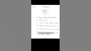 Here’s What They DIDN’T Tell YOU About Polkadot #shorts #crypto