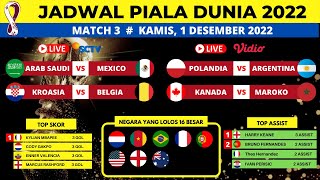 Jadwal Piala Dunia hari ini, 1 Desember 2022 - Polandia vs Argentina | Prediksi Pertandingan