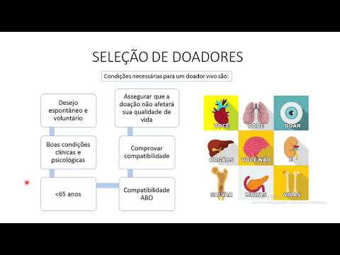 Aula 8 - Nefrologia Transplante Renal