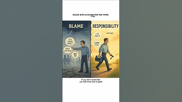 Blame 🗣 VS Responsibility 👨‍👩‍👧‍👦 #silentrise #truthquotes #motivation