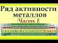 Ряд активности металлов. Часть 1. Основные понятия и правила использования.