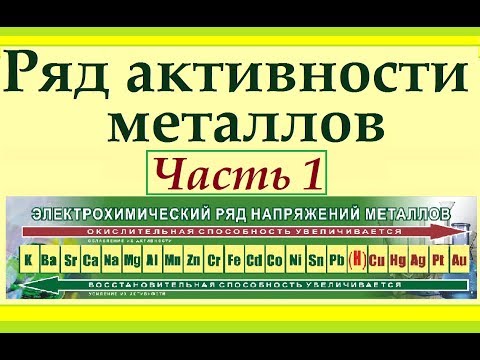 Ряд активности металлов. Часть 1. Основные понятия и правила использования.