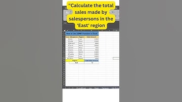 "Use SUMIF in Excel Like a Pro | Conditional Sum Trick #shorts"