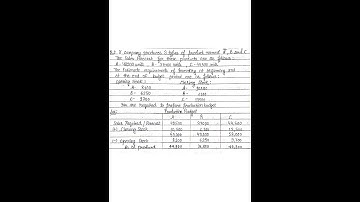 #bugeting #pratical #part2 #bcom #mcom #net #ugcnet #phd