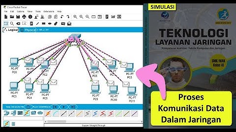 Simulasi Komunikasi Data dalam Jaringan di Cisco Packet Tracer || BAB 2 TLJ || XI TKJ