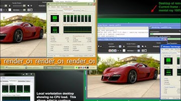 3dsMax Network Rendering