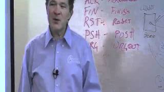 Security University Q/EH (Qualified / Ethical Hacker) Class Chapter 2A: Google Hacking