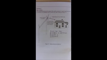 Tap Conductors 14-100 g)