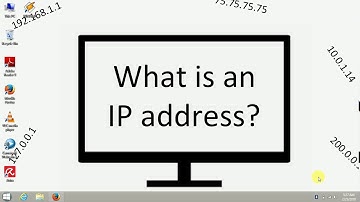 How to find out your ip address on windows 7 8 10 (Sai Computer)