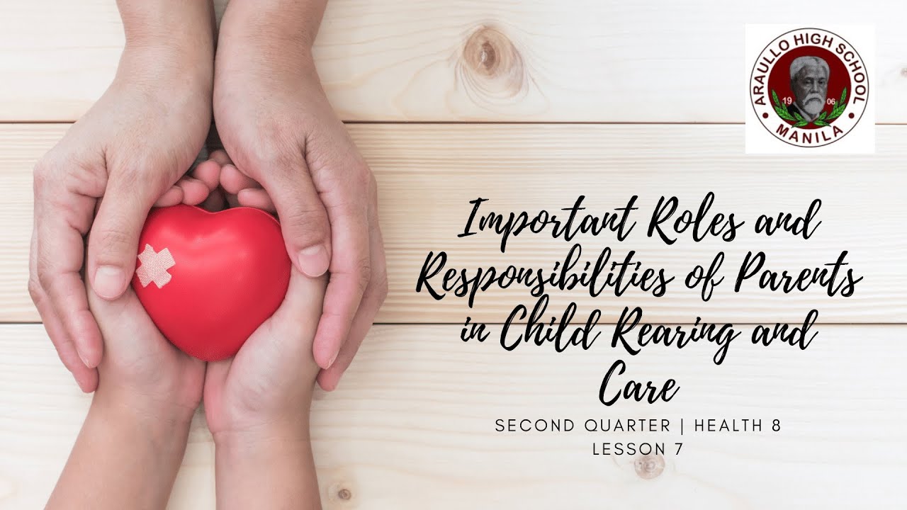 Lesson 7 Important Roles And Responsibilities Of Parents In Child Rearing  And Care - Youtube