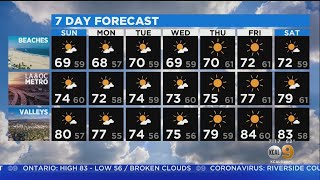Alex Biston's Weather Forecast (May 10)