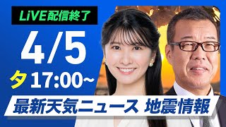 ウェザーニュースの配信のサムネイル画像