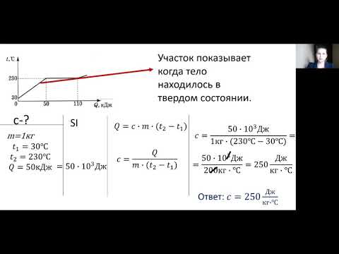 8 класс урок №7 Практическая работа №2