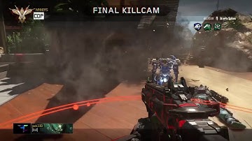 The Correct way to use Gravity Spikes