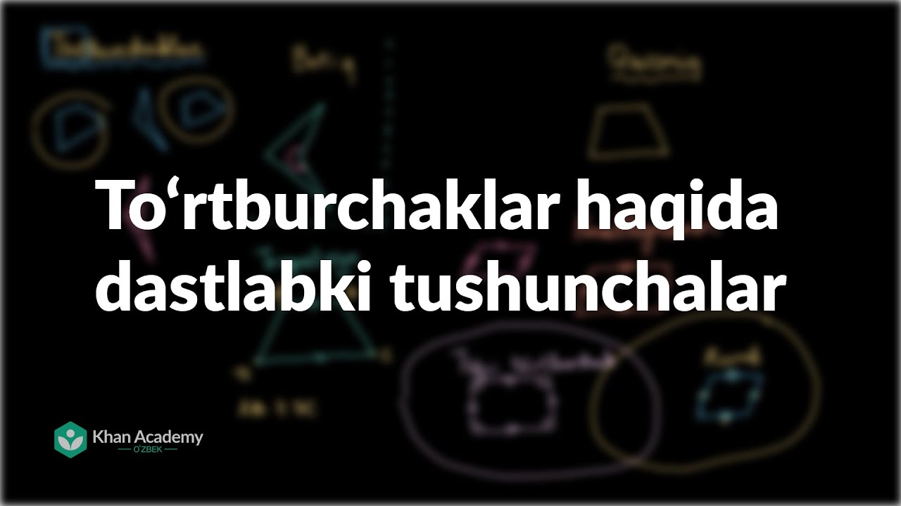 Toʻrtburchaklar haqida dastlabki tushunchalar | Shakllar | Geometriya asoslari