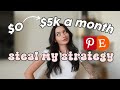 Market on Etsy for FREE using Pinterest | Full Tutorial