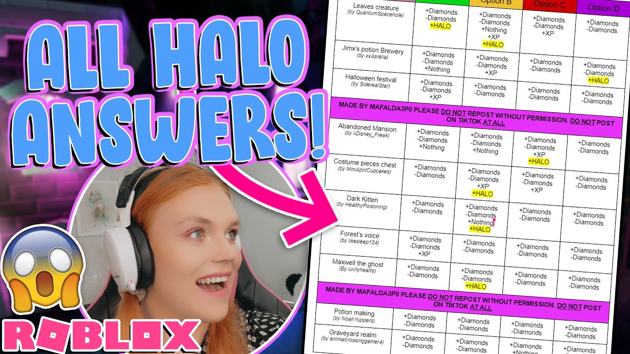 All Roblox Royale High Halloween Halo Answers (2022)