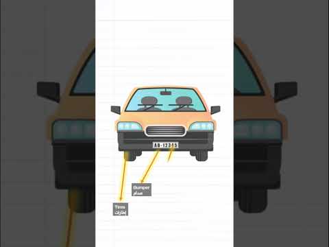 اسماء اجزاء السيارة بالانجليزي صوت وصورة