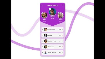 Daily UI Design Challenge | Day - 19 | Leaderboard App UI