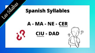 The Spanish Syllables
