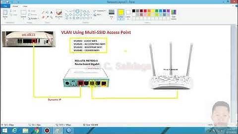 Mikrotik VLAN Using Multi SSID AP