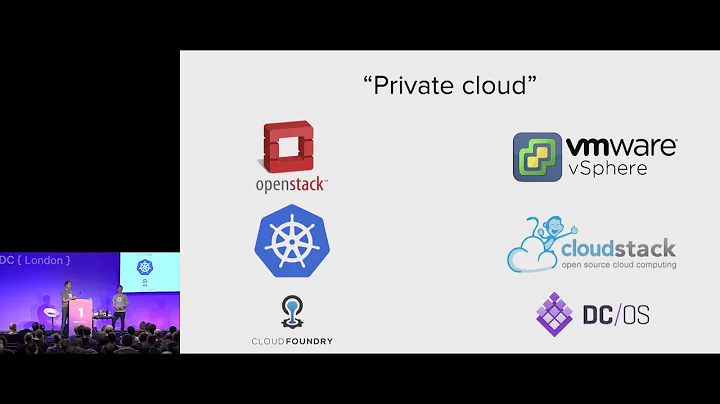 Building a Raspberry Pi Kubernetes Cluster and running .NET Core - Alex Ellis & Scott Hanselman