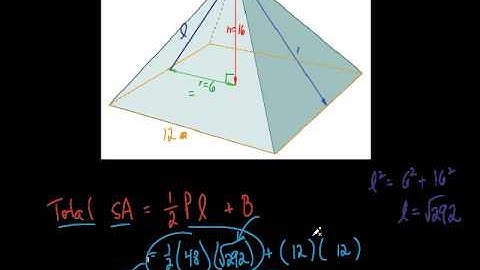 Geometry Sec 12-3 Surface Areas of Pyramids and Cones