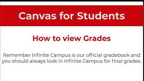 Canvas for Students  - How to view grades