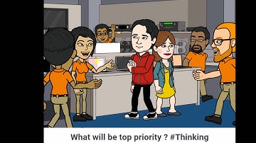 Priority Matrix - Project Management