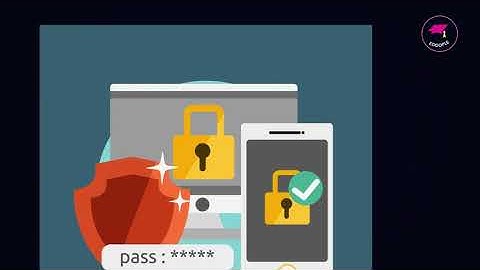 Edoople  How to Use a Computer Lesson 3