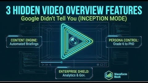 3 Hidden "Video Overview" Features Google Didn