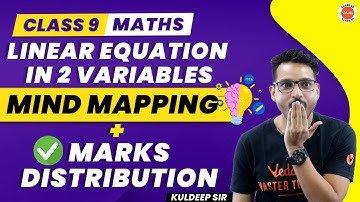 Mind Maps | Chapter 04 - Linear Equation in 2 Variables | CBSE Class 9 Maths