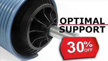 FlexiForce Product Of Today = 1075PVC300 Spring Filler