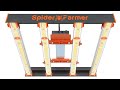 Spider farmer se 3000  unboxing  aufbau 