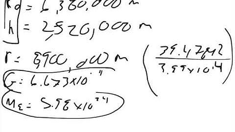 Physics Web Assign Ch 7 #19