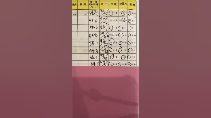 妊娠時の体重変化 #shorts