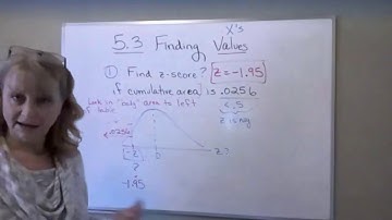 MATH 1342•Section 5•3•Using the normal distribution and probabilities to find z scores and data valu