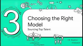 How to Hire a Virtual Assistant (2026 Guide) | HireVA