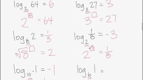 Algebra 2 4.4 Video Notes: Log Functions