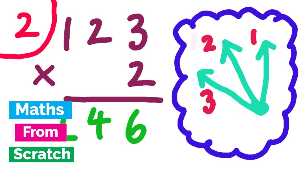 how-to-do-column-method-multiplication-level-2-youtube