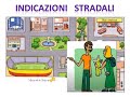 INDICAZIONI STRADALI - LEZIONE 59