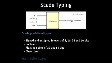 How does ANSYS SCADE Suite work