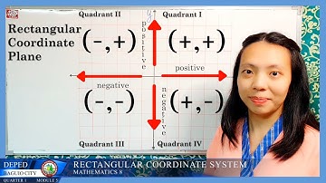 Rectangular Coordinate System