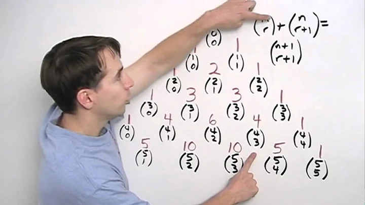 Art of Problem Solving: Introducing Pascal's Triangle