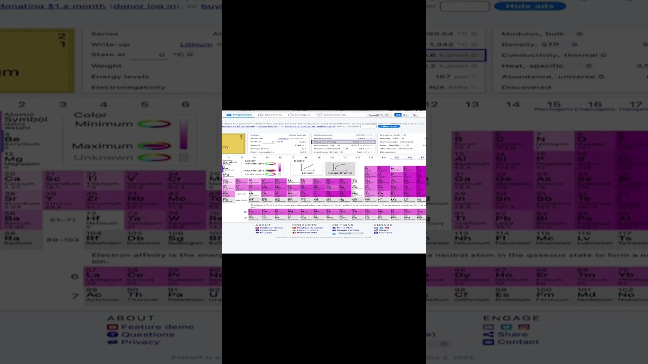 “🧪This periodic table website is insane 🧬” #chemistry #periodictable