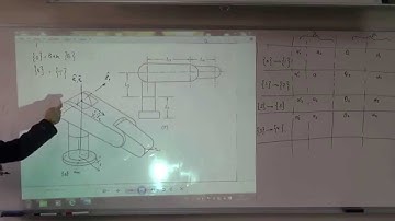 Solution of Problem 3_4:  Finding the Forward Kinematics for a Robotic Manipulator Arm,  19/11/2015