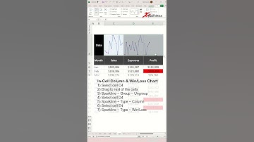 Data Visualization: Win Loss, line and column Sparkline Charts In Excel - Excel Tips and Tricks