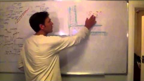 How and Why to Insulate the Edge of a Concrete Floor Slab