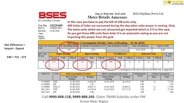 How to Read your Net Meter Bill. Understand Export Import of Units and how you benefit every month.